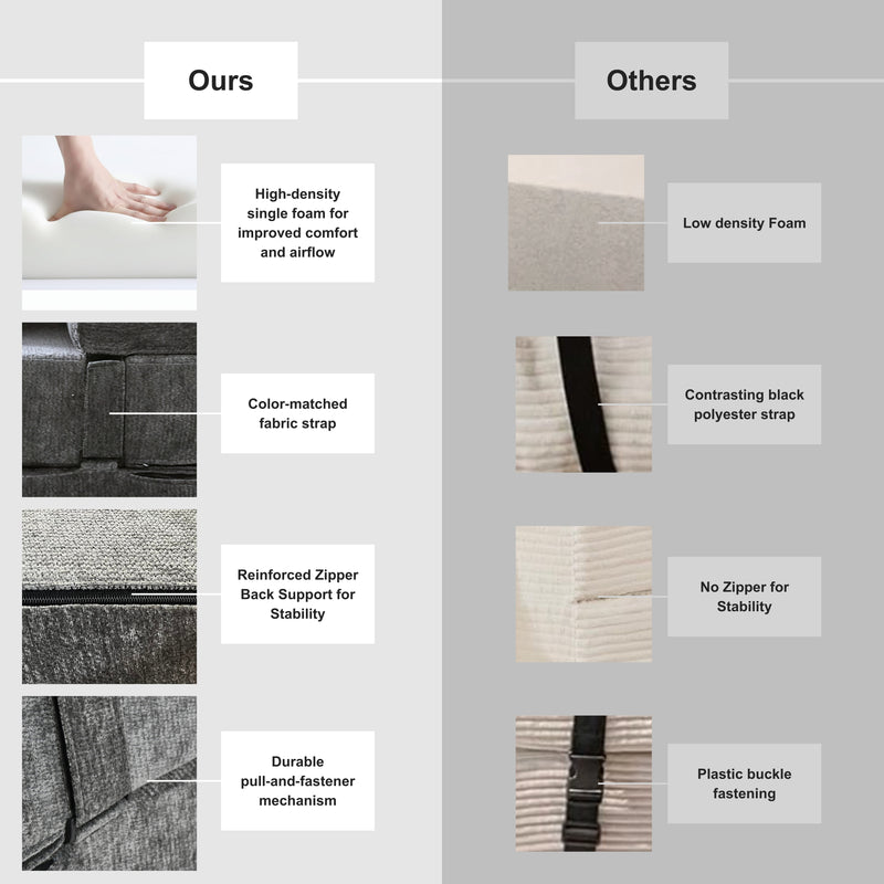 Boneless Foldout Frameless Floor Sofa – Chaise & Sleeper | Oak & Birch