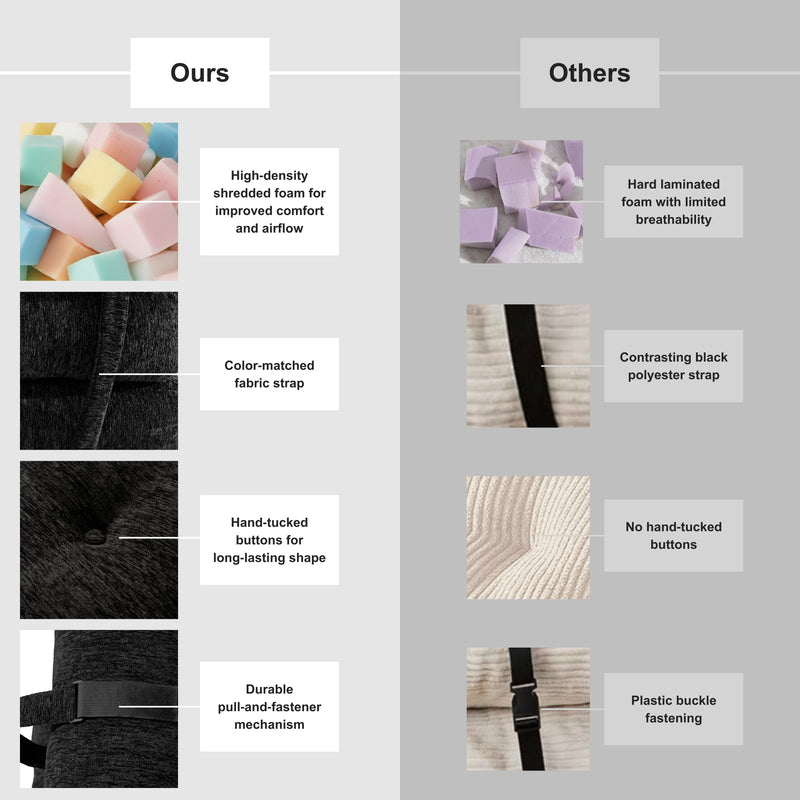 Boneless Convertible Floor Couch – Chaise Lounge & Sleeper | Oak & Birch