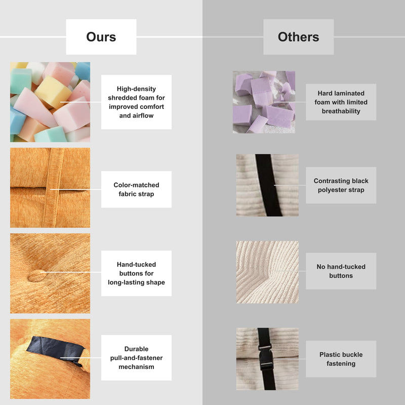 Boneless Convertible Floor Couch – Chaise Lounge & Sleeper | Oak & Birch