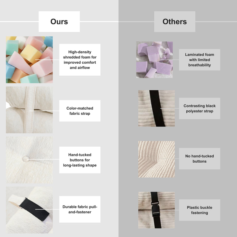 Boneless Convertible Floor Couch – Chaise Lounge & Sleeper | Oak & Birch