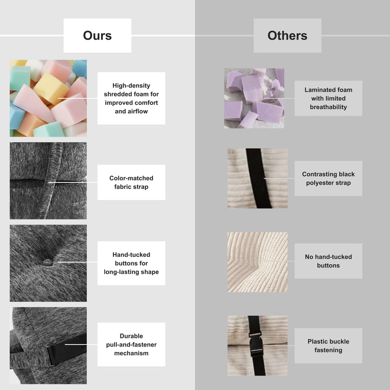 Boneless Convertible Floor Couch – Chaise Lounge & Sleeper | Oak & Birch