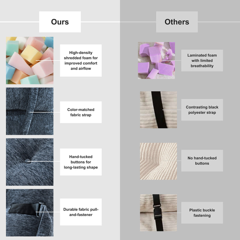 Boneless Convertible Floor Couch – Chaise Lounge & Sleeper | Oak & Birch