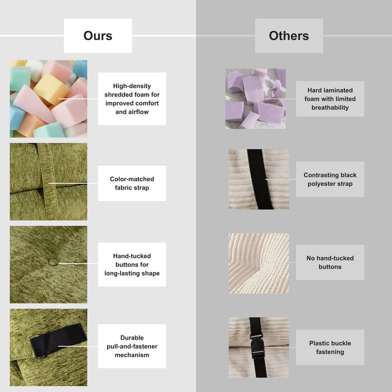 Boneless Convertible Floor Couch – Chaise Lounge & Sleeper | Oak & Birch